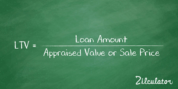 Loan to Value Ratio: Real Estate Analysis