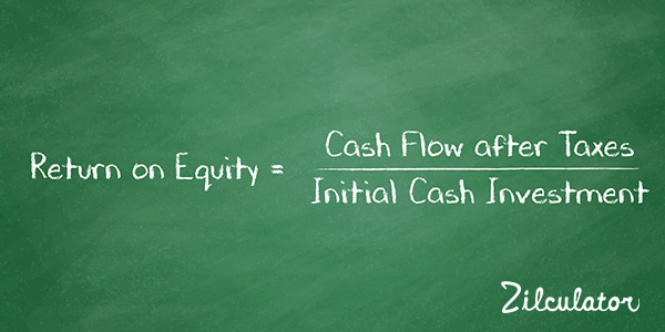 Return on Equity: Real Estate Analysis